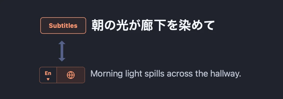 Original Japanese subtitle displayed together with its English translation